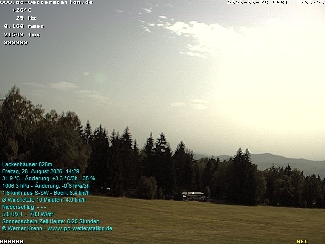 Archiv Foto Webcam der Ferienwohnung Thieme