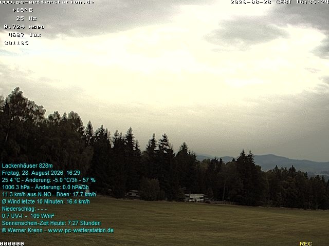 Archiv Foto Webcam der Ferienwohnung Thieme