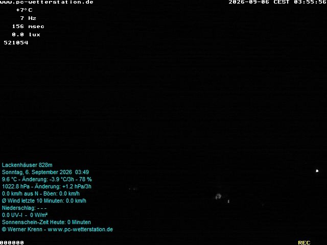 Archiv Foto Webcam der Ferienwohnung Thieme