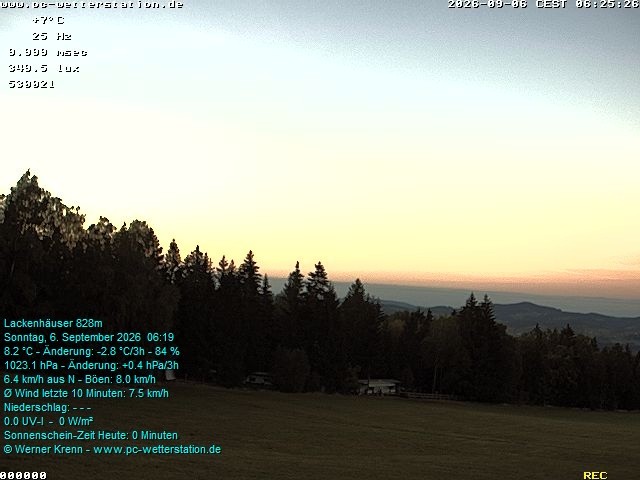 Archiv Foto Webcam der Ferienwohnung Thieme