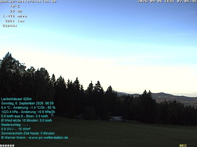 Archiv Foto Webcam der Ferienwohnung Thieme