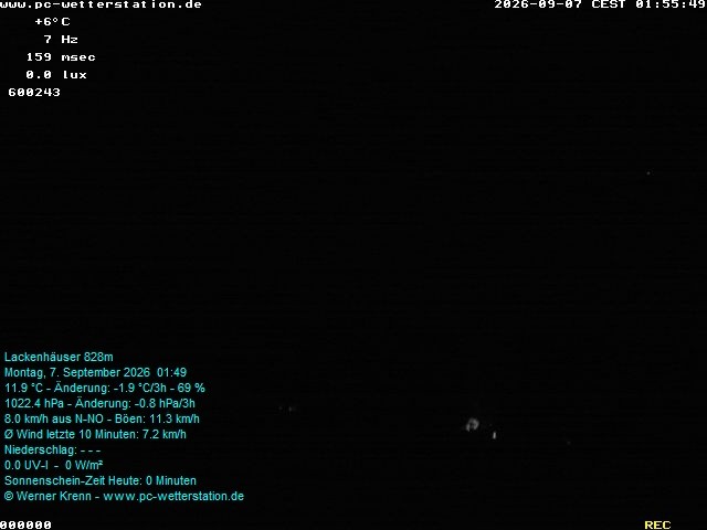 Archiv Foto Webcam der Ferienwohnung Thieme