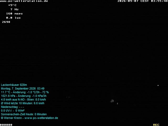 Archiv Foto Webcam der Ferienwohnung Thieme