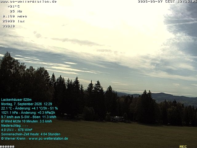 Archiv Foto Webcam der Ferienwohnung Thieme