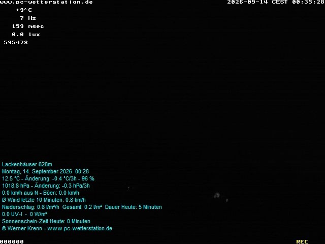 Archiv Foto Webcam der Ferienwohnung Thieme