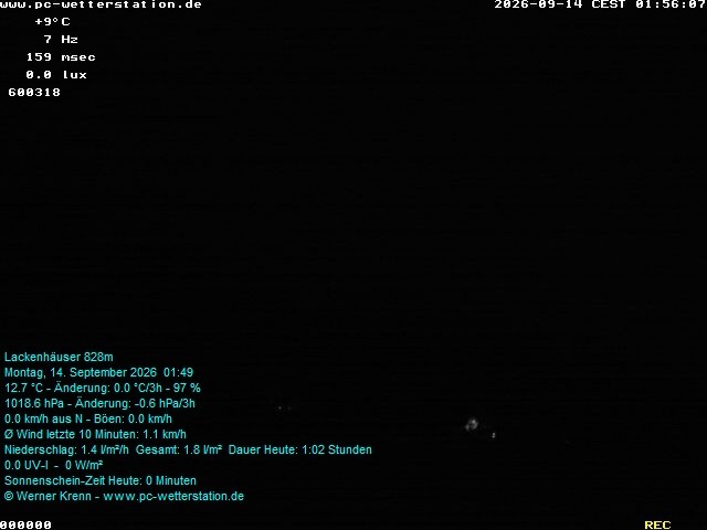 Archiv Foto Webcam der Ferienwohnung Thieme