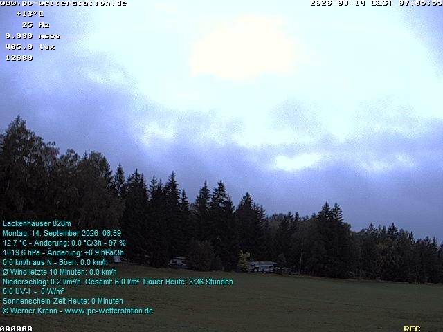 Archiv Foto Webcam der Ferienwohnung Thieme