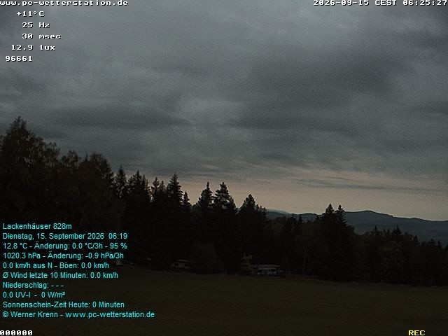 Archived image Webcam in Lackenhäuser
