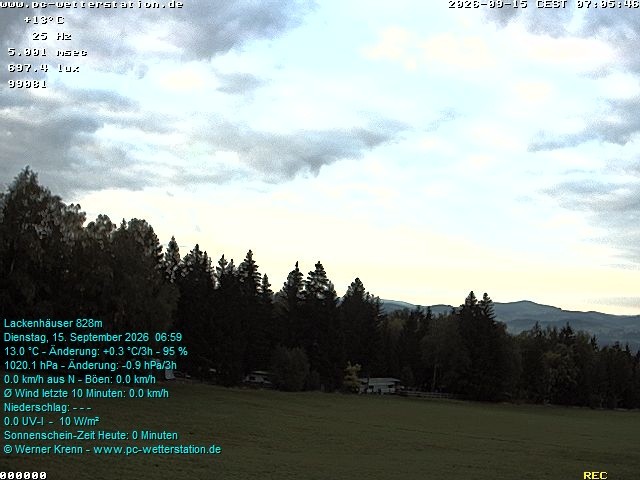 Archived image Webcam in Lackenhäuser