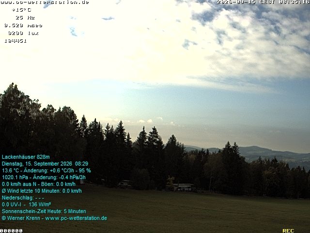 Archived image Webcam in Lackenhäuser