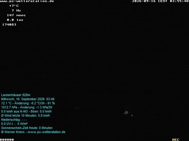 Archiv Foto Webcam der Ferienwohnung Thieme