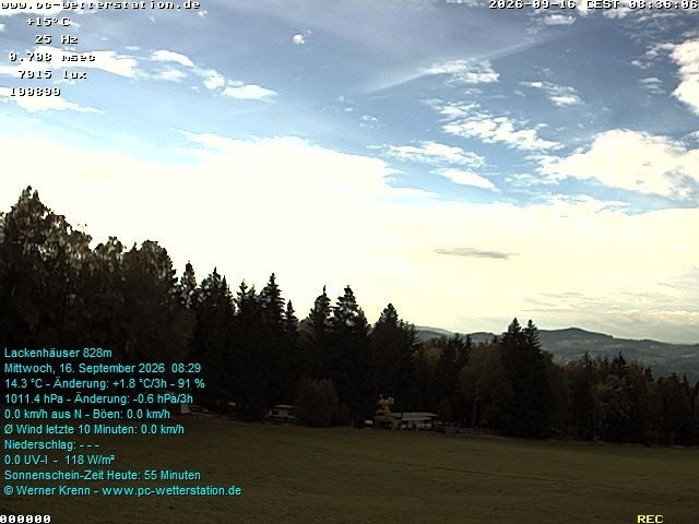 Archiv Foto Webcam der Ferienwohnung Thieme