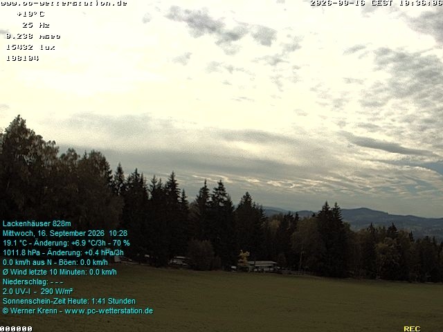 Archiv Foto Webcam der Ferienwohnung Thieme