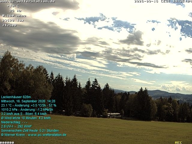Archiv Foto Webcam der Ferienwohnung Thieme