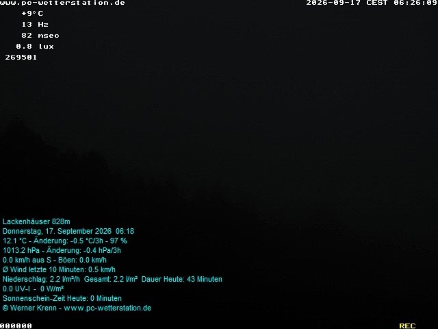 Archived image Webcam in Lackenhäuser