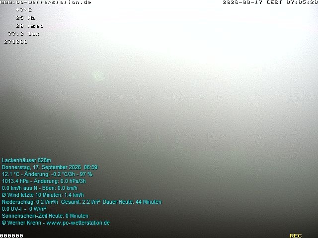 Archived image Webcam in Lackenhäuser