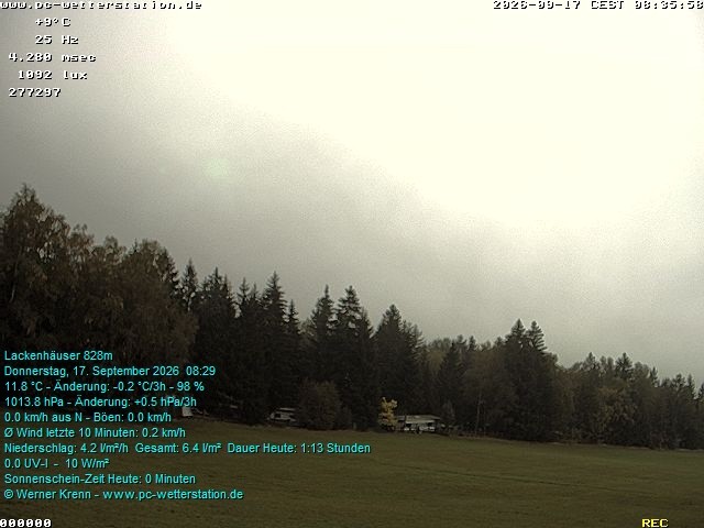Archived image Webcam in Lackenhäuser