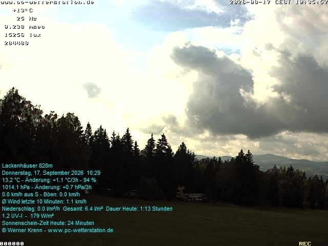 Archived image Webcam in Lackenhäuser