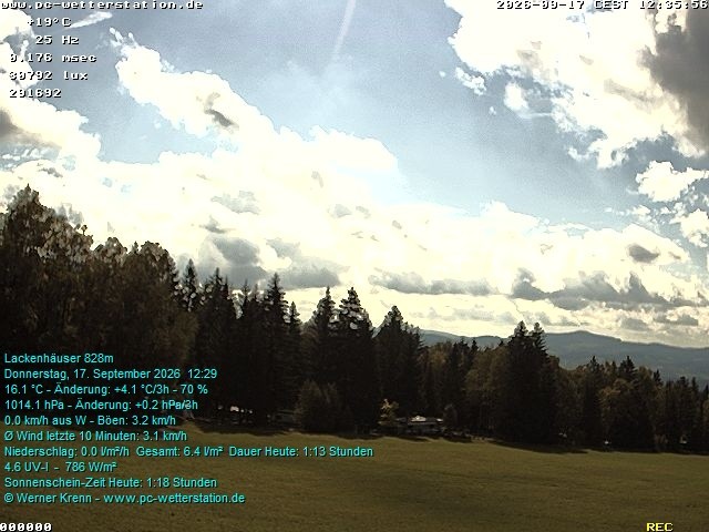 Archived image Webcam in Lackenhäuser