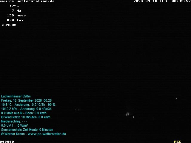 Archiv Foto Webcam der Ferienwohnung Thieme
