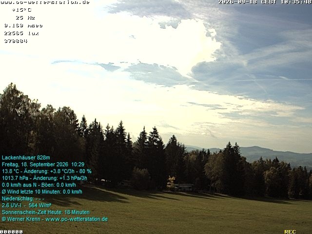 Archiv Foto Webcam der Ferienwohnung Thieme