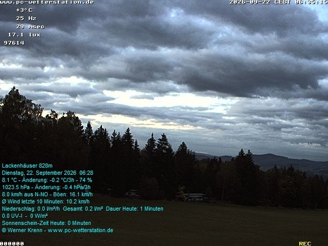 Archiv Foto Webcam der Ferienwohnung Thieme