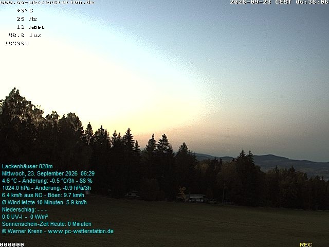Archived image Webcam in Lackenhäuser