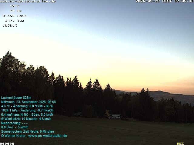 Archived image Webcam in Lackenhäuser