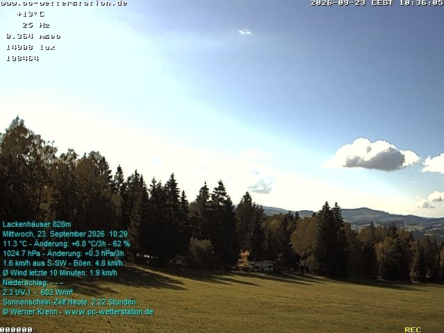 Archived image Webcam in Lackenhäuser