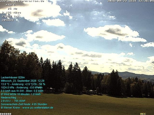 Archived image Webcam in Lackenhäuser