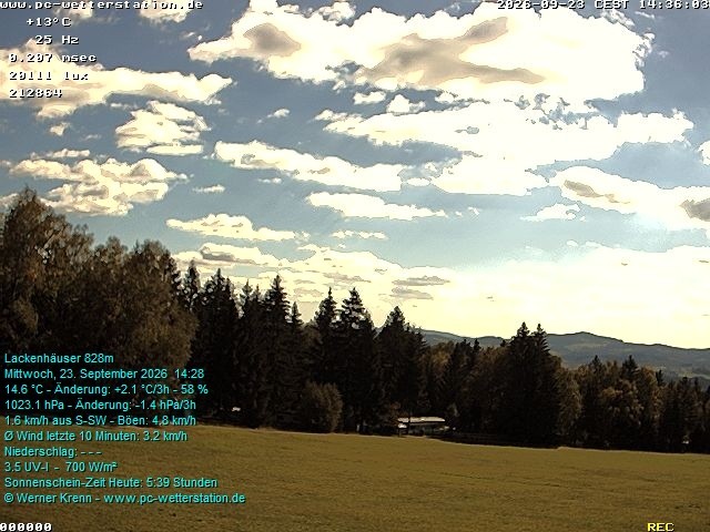 Archived image Webcam in Lackenhäuser