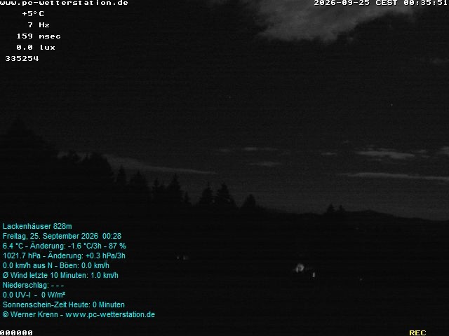 Archiv Foto Webcam der Ferienwohnung Thieme