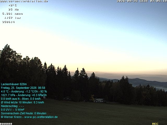 Archiv Foto Webcam der Ferienwohnung Thieme