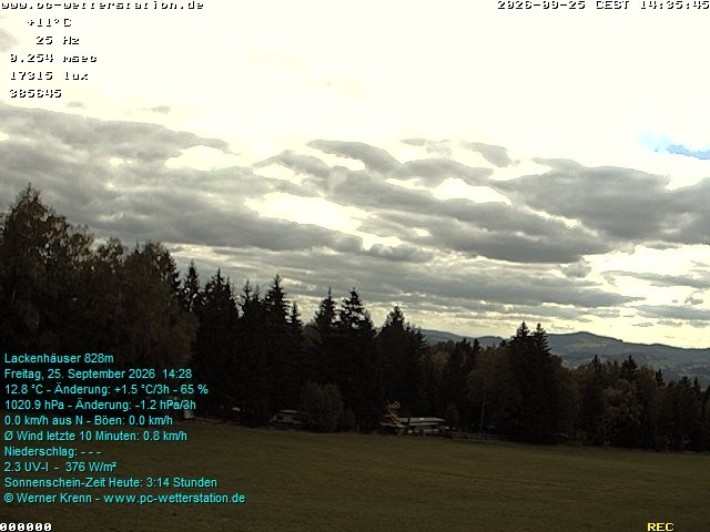 Archiv Foto Webcam der Ferienwohnung Thieme