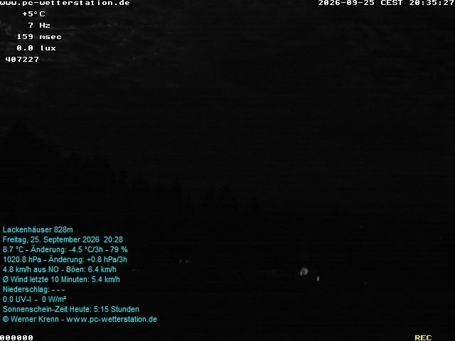 Archiv Foto Webcam der Ferienwohnung Thieme