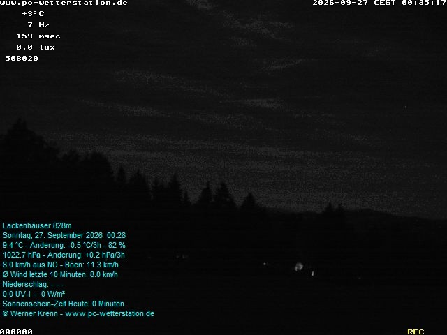 Archiv Foto Webcam der Ferienwohnung Thieme