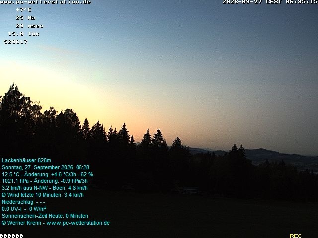 Archiv Foto Webcam der Ferienwohnung Thieme