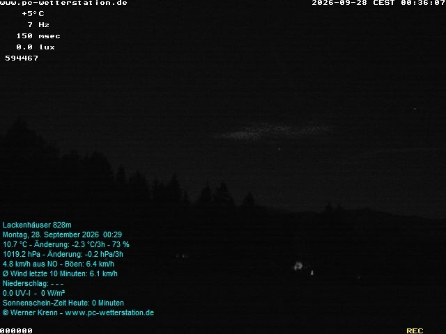 Archiv Foto Webcam der Ferienwohnung Thieme