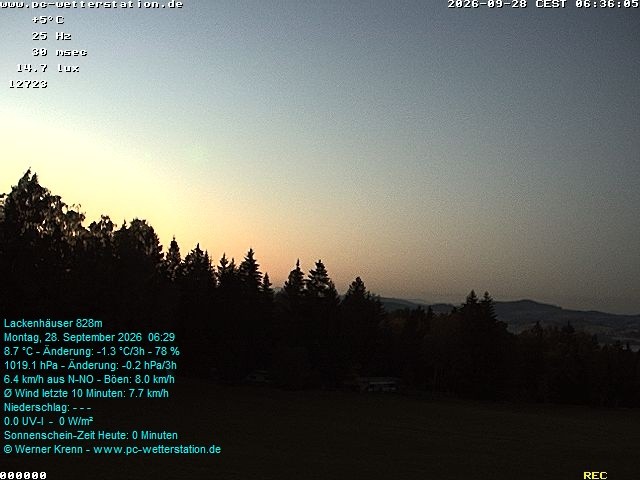 Archiv Foto Webcam der Ferienwohnung Thieme