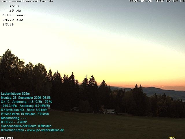 Archiv Foto Webcam der Ferienwohnung Thieme