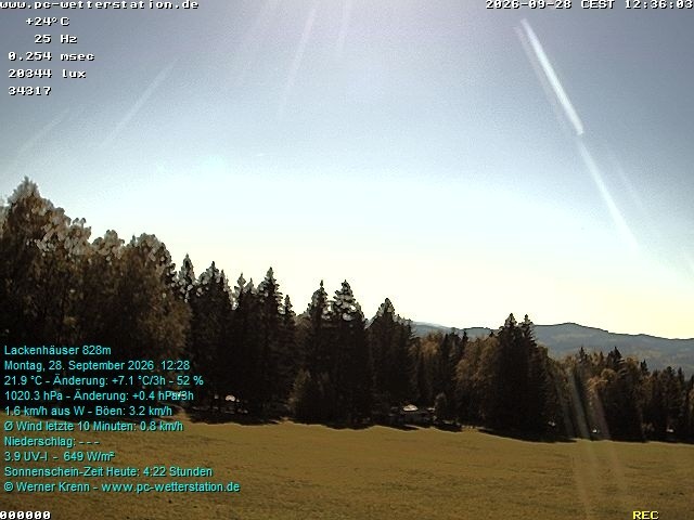 Archiv Foto Webcam der Ferienwohnung Thieme