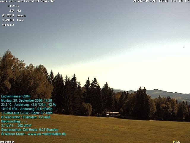 Archiv Foto Webcam der Ferienwohnung Thieme