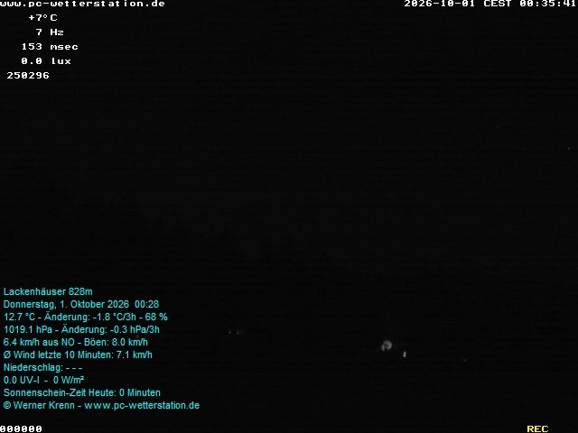 Archiv Foto Webcam der Ferienwohnung Thieme