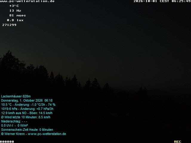 Archiv Foto Webcam der Ferienwohnung Thieme