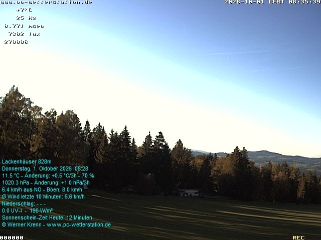 Archiv Foto Webcam der Ferienwohnung Thieme