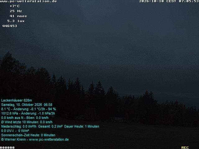 Archiv Foto Webcam der Ferienwohnung Thieme