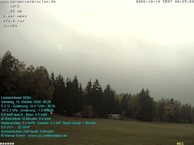 Archiv Foto Webcam der Ferienwohnung Thieme