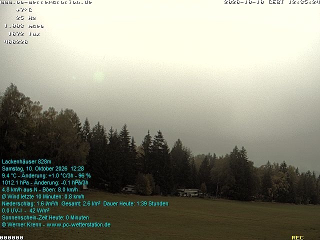 Archiv Foto Webcam der Ferienwohnung Thieme