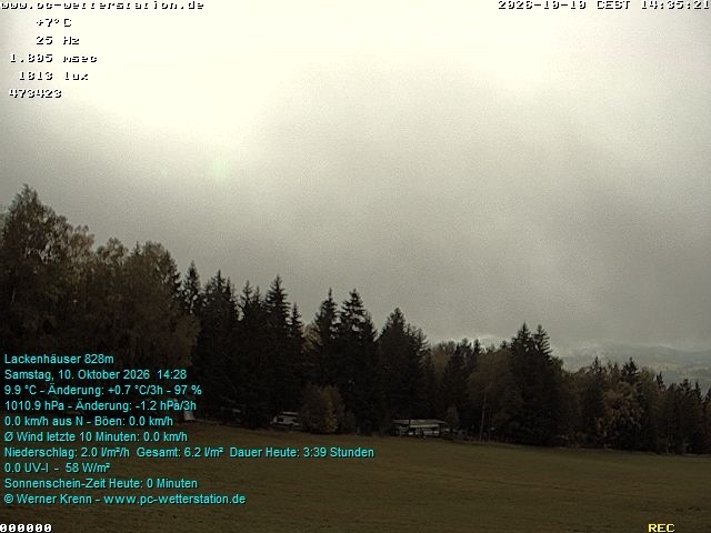 Archiv Foto Webcam der Ferienwohnung Thieme