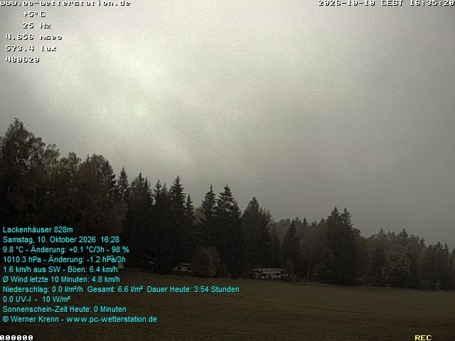 Archiv Foto Webcam der Ferienwohnung Thieme